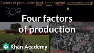 The Four Factors of Production