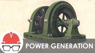 Exploring Energy Transformations