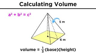 Calculating Volume