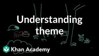 Theme and Main Idea Through Summarizing