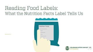 Decoding Nutrition Facts Labels