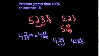 Percents to Fractions and Decimals