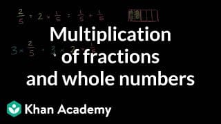 Multiplying Fractions
