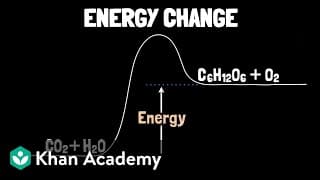 Energy in Chemical Reactions