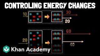 Energy in Chemical Reactions
