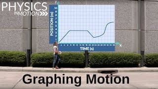 Interpreting Motion Graphs
