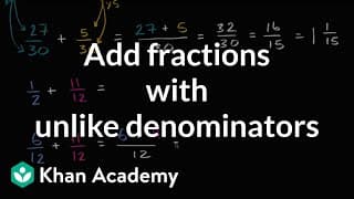 Adding and Subtracting Fractions
