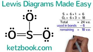 Lewis Structures