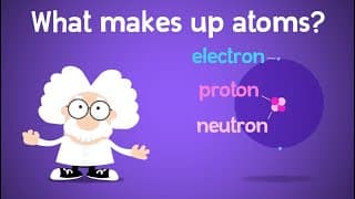 Exploring Atomic Structure