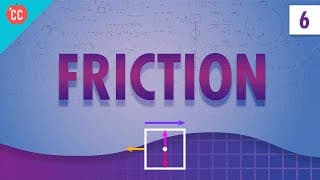 Calculating Friction with Free-Body Diagrams