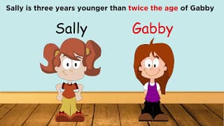 Equations and Problem Solving