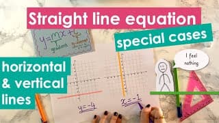 Equations of Vertical and Horizontal Lines