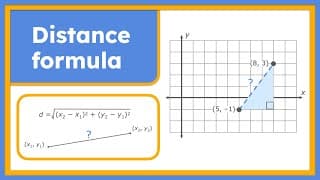 Distance on the Coordinate Plane