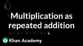 Multiplication is Repeated Addition