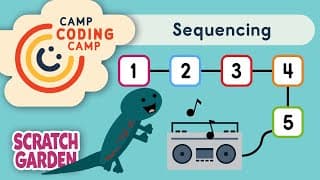 Coding with Sequences