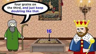 Multiplying Powers with the Same Base