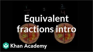 Equal Fractions with Different Parts