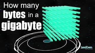 Bytes, Kilobytes, Megabytes y Más